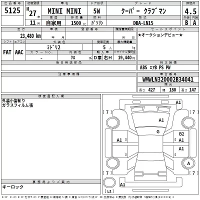 BMW MINI  с аукциона в Японии