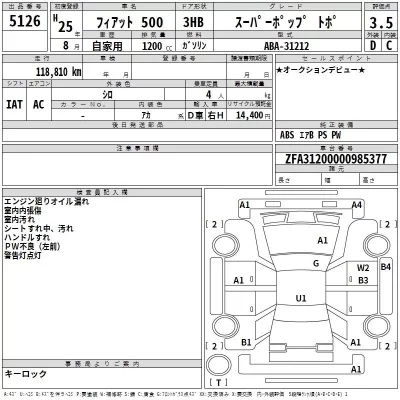Fiat 500  с аукциона в Японии
