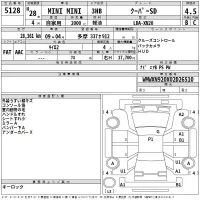 BMW MINI лот № 5128 оценка 4.5  с аукциона в Японии 2