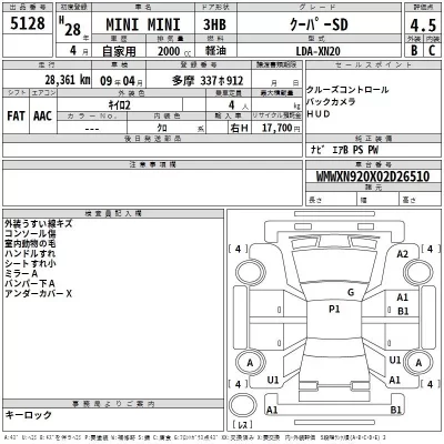 BMW MINI  с аукциона в Японии