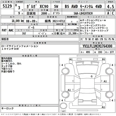 Volvo XC90  с аукциона в Японии