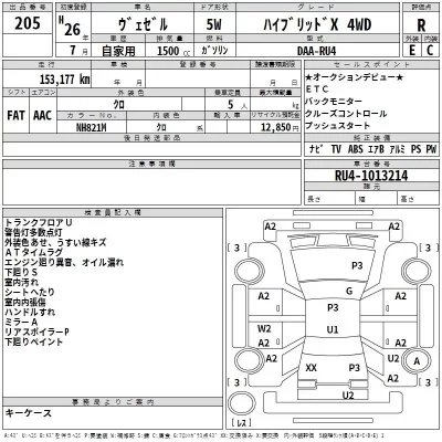Honda VEZEL  с аукциона в Японии
