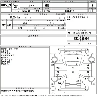 Nissan NOTE  с аукциона в Японии
