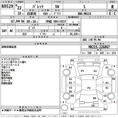 Suzuki PALETTE  с аукциона в Японии