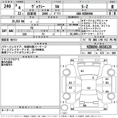 Toyota VOXY  с аукциона в Японии