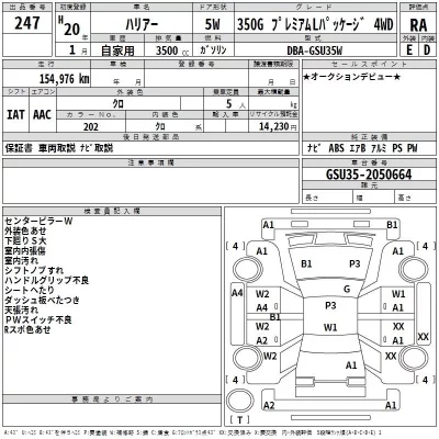 Toyota HARRIER  с аукциона в Японии