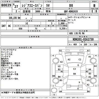 Toyota REGIUS ACE VAN  с аукциона в Японии