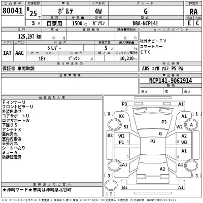 Toyota PORTE  с аукциона в Японии