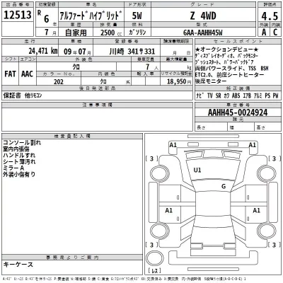 Toyota ALPHARD  с аукциона в Японии