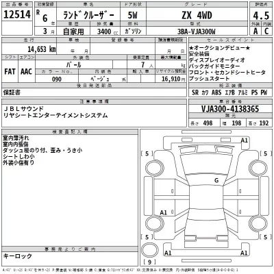 Toyota LAND CRUISER  с аукциона в Японии
