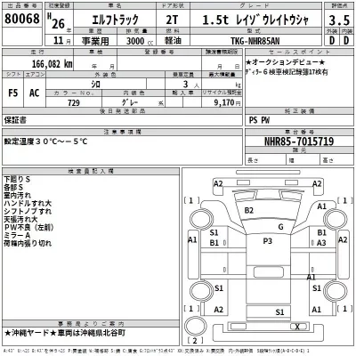 Isuzu ELF  с аукциона в Японии