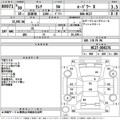 Nissan SERENA  с аукциона в Японии