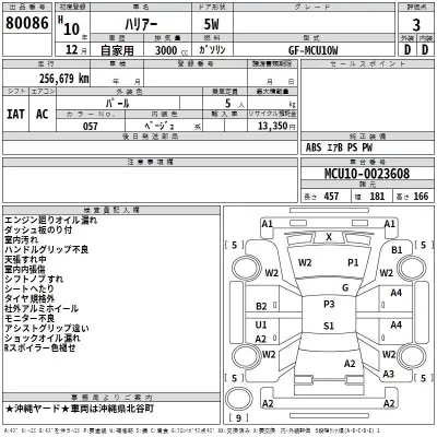 Toyota HARRIER  с аукциона в Японии