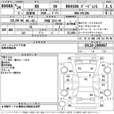 Lexus RX  с аукциона в Японии