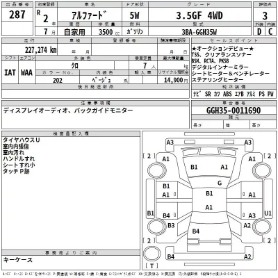 Toyota ALPHARD  с аукциона в Японии