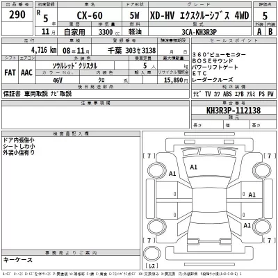 Mazda CX-60  с аукциона в Японии