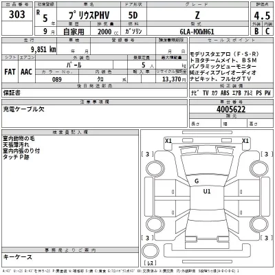 Toyota PRIUS PHV  с аукциона в Японии