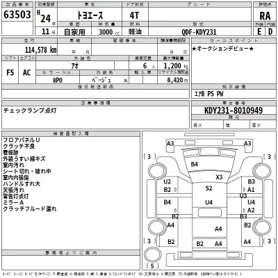 Toyota TOYOACE  с аукциона в Японии