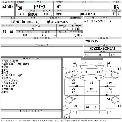 Toyota TOYOACE  с аукциона в Японии