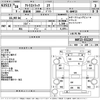 Nissan ATLAS лот № 63513 оценка 3  с аукциона в Японии 2