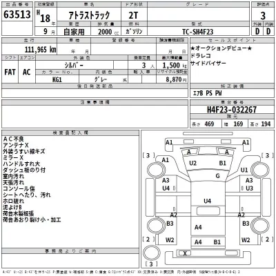 Nissan ATLAS  с аукциона в Японии