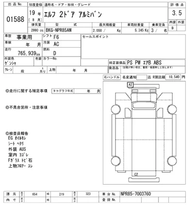 Isuzu ELF  с аукциона в Японии