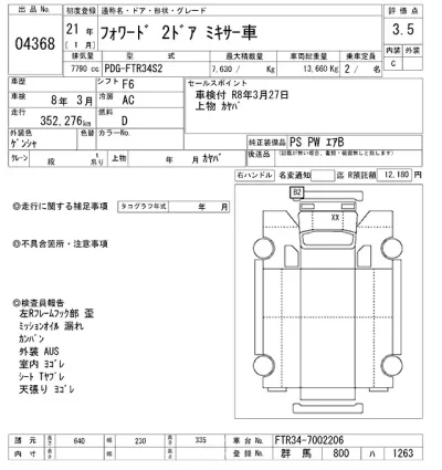 Isuzu FORWARD  с аукциона в Японии