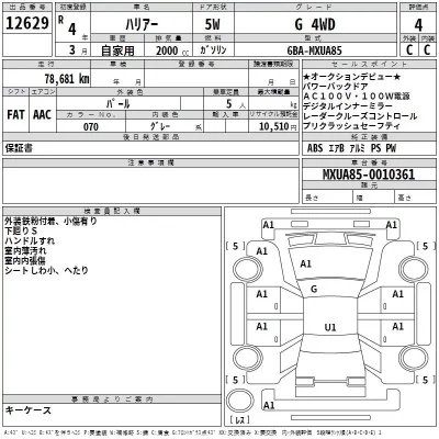 Toyota HARRIER  с аукциона в Японии