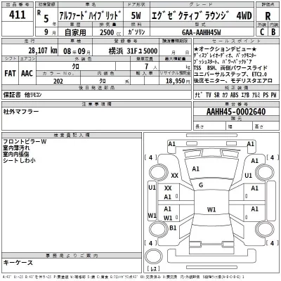 Toyota ALPHARD  с аукциона в Японии