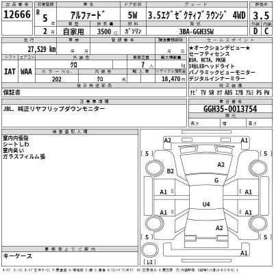 Toyota ALPHARD  с аукциона в Японии