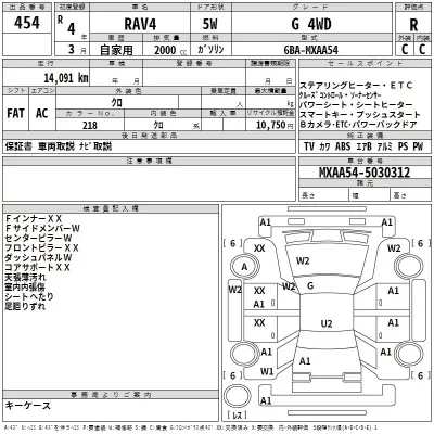 Toyota RAV4  с аукциона в Японии