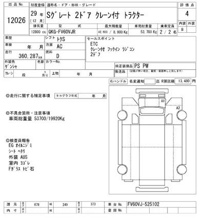 Mitsubishi SUPER GREAT  с аукциона в Японии