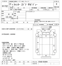 Mitsubishi CANTER лот № 1732 оценка R  с аукциона в Японии 2