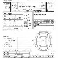 Mitsubishi CANTER лот № 2222 оценка 3.5  с аукциона в Японии 5
