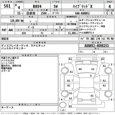 Toyota RAV4  с аукциона в Японии