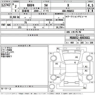 Toyota RAV4  с аукциона в Японии