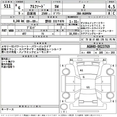 Toyota ALPHARD  с аукциона в Японии