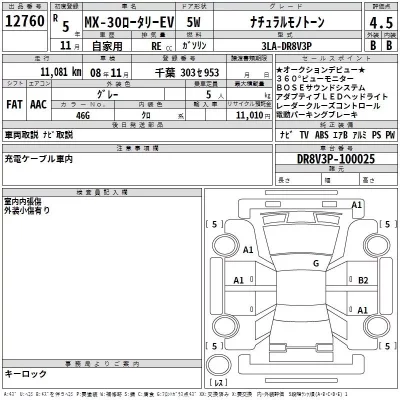 Mazda MX-30  с аукциона в Японии