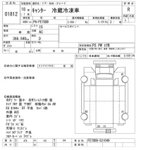 Mitsubishi CANTER лот № 1812 оценка R  с аукциона в Японии 8