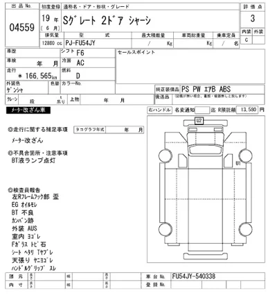 Mitsubishi SUPER GREAT  с аукциона в Японии