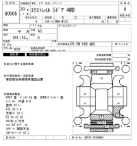 Nissan X-TRAIL лот № 80005 оценка 0  с аукциона в Японии 3