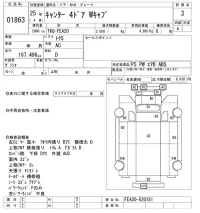 Mitsubishi CANTER лот № 1863 оценка 3  с аукциона в Японии 3