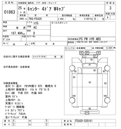 Mitsubishi CANTER  с аукциона в Японии