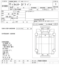 Mitsubishi CANTER лот № 1909 оценка 3  с аукциона в Японии 3