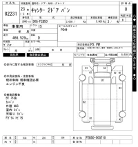 Mitsubishi CANTER лот № 82231 оценка 0  с аукциона в Японии 3