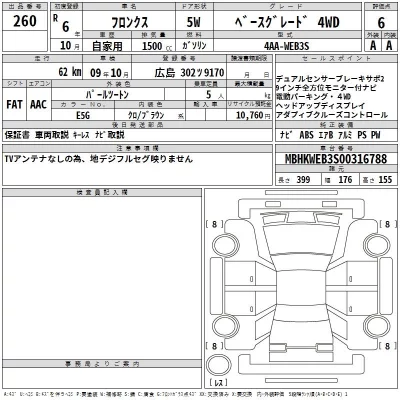 Suzuki FRONX  с аукциона в Японии