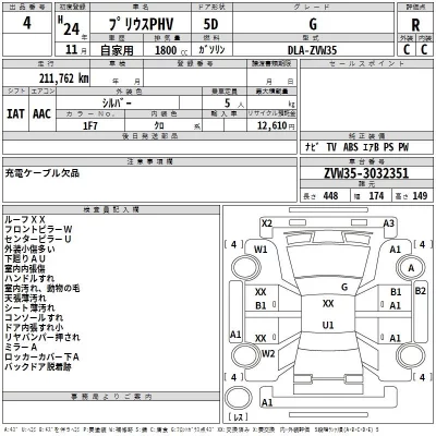 Toyota PRIUS PHV  с аукциона в Японии