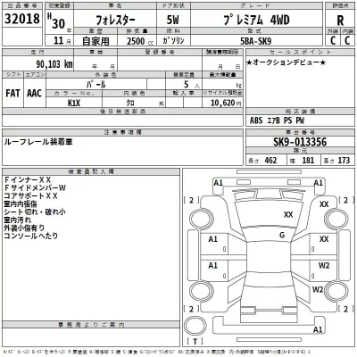 Subaru FORESTER  с аукциона в Японии