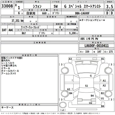 Subaru CHIFFON  с аукциона в Японии