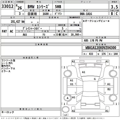 BMW 1-Series  с аукциона в Японии